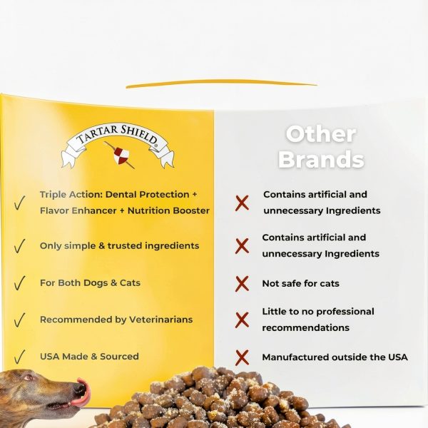 Tartar Shield Dental Sprinkles Human-Grade Beef Topper for Dogs & Cats-3